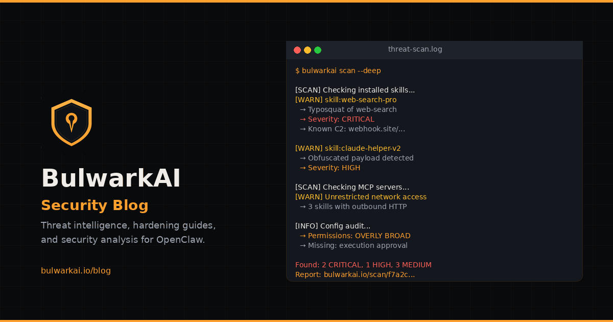 OpenClaw Security Hardening Checklist (2026) | BulwarkAI
